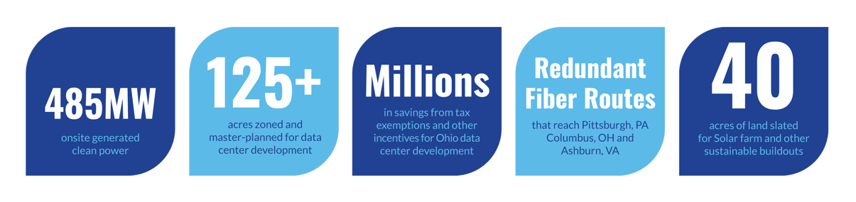 PER-DPF-Hannible-Page-Infographic-All
